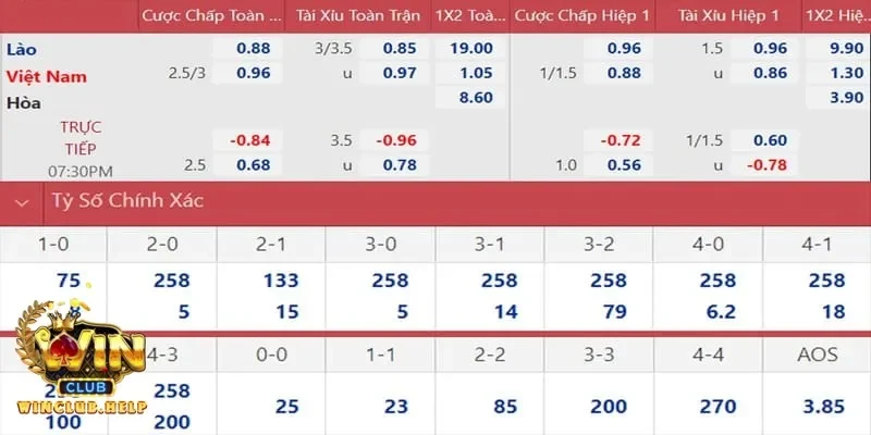 Cách nhận diện soi kèo nhà cái chuẩn giúp bạn chơi thông minh hơn